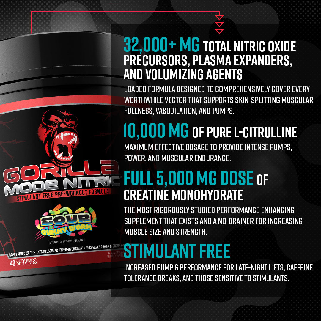 Gorilla Mode Nitric 2.0 Stim Free Pre-Workout