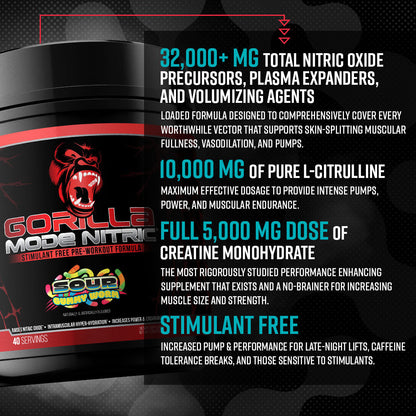Gorilla Mode Nitric 2.0 Stim Free Pre-Workout