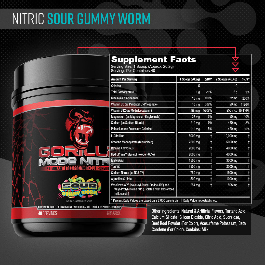 Gorilla Mode Nitric 2.0 Stim Free Pre-Workout