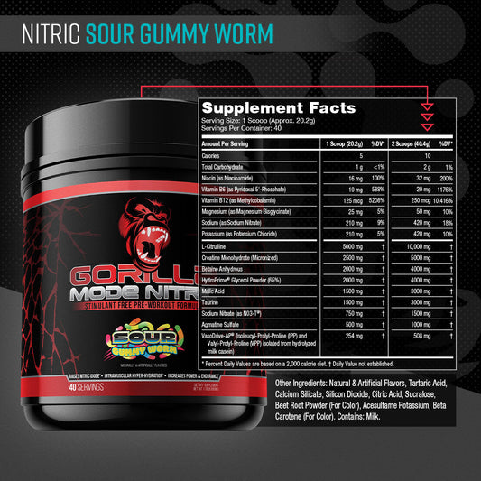 Gorilla Mode Nitric 2.0 Stim Free Pre-Workout
