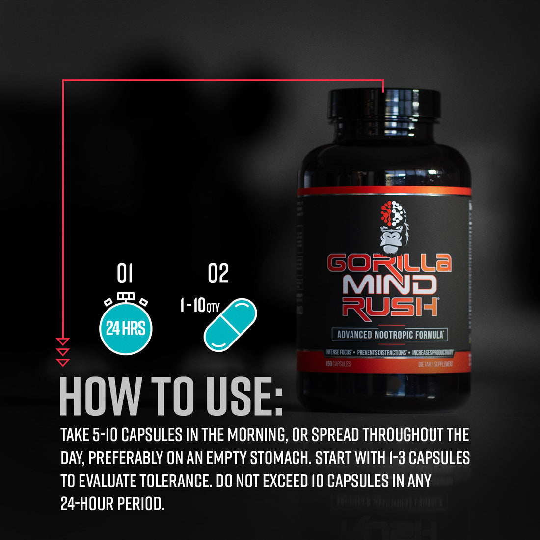 Gorilla Mind Rush A Potent Nootropic