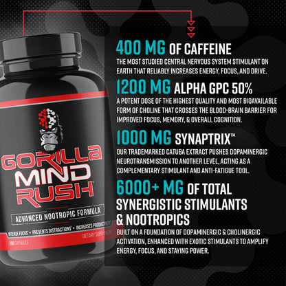 Gorilla Mind Rush A Potent Nootropic