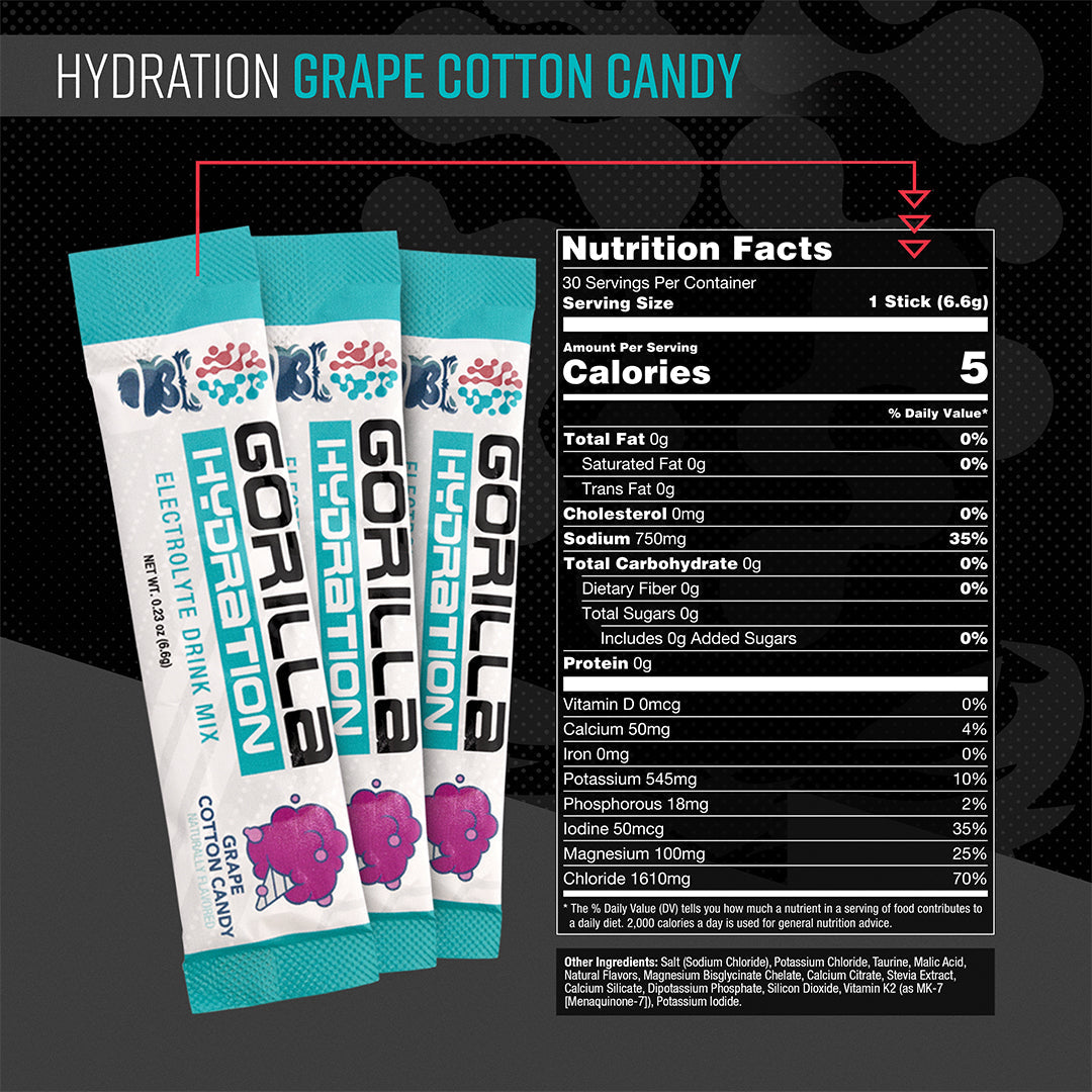 Gorilla Mind Hydration Packets