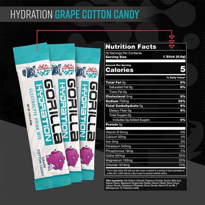 Gorilla Mind Hydration Packets