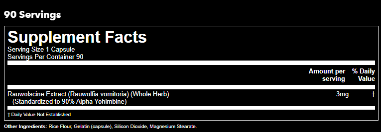 Rauwolscine, A fat Loss product